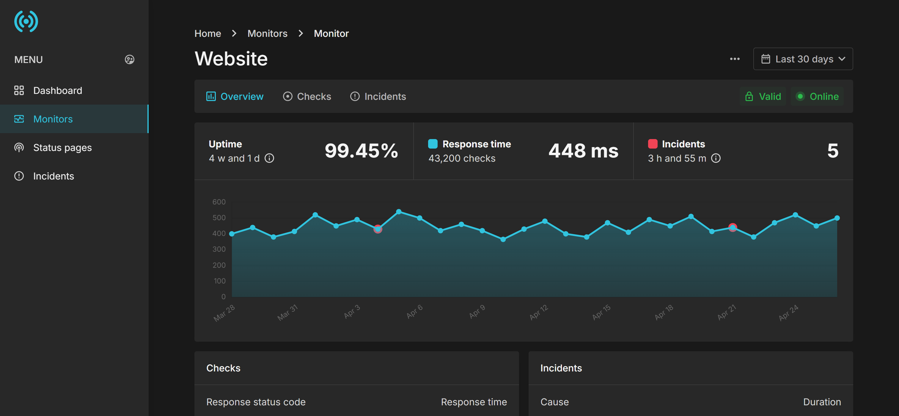 [Uptime] - ABC-IO